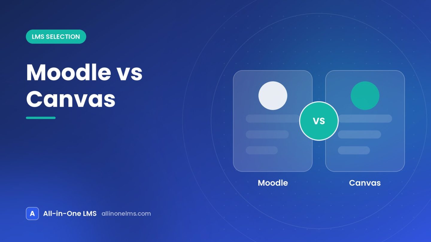 Moodle vs Canvas: Control, Cost and Fit Compared - article illustration