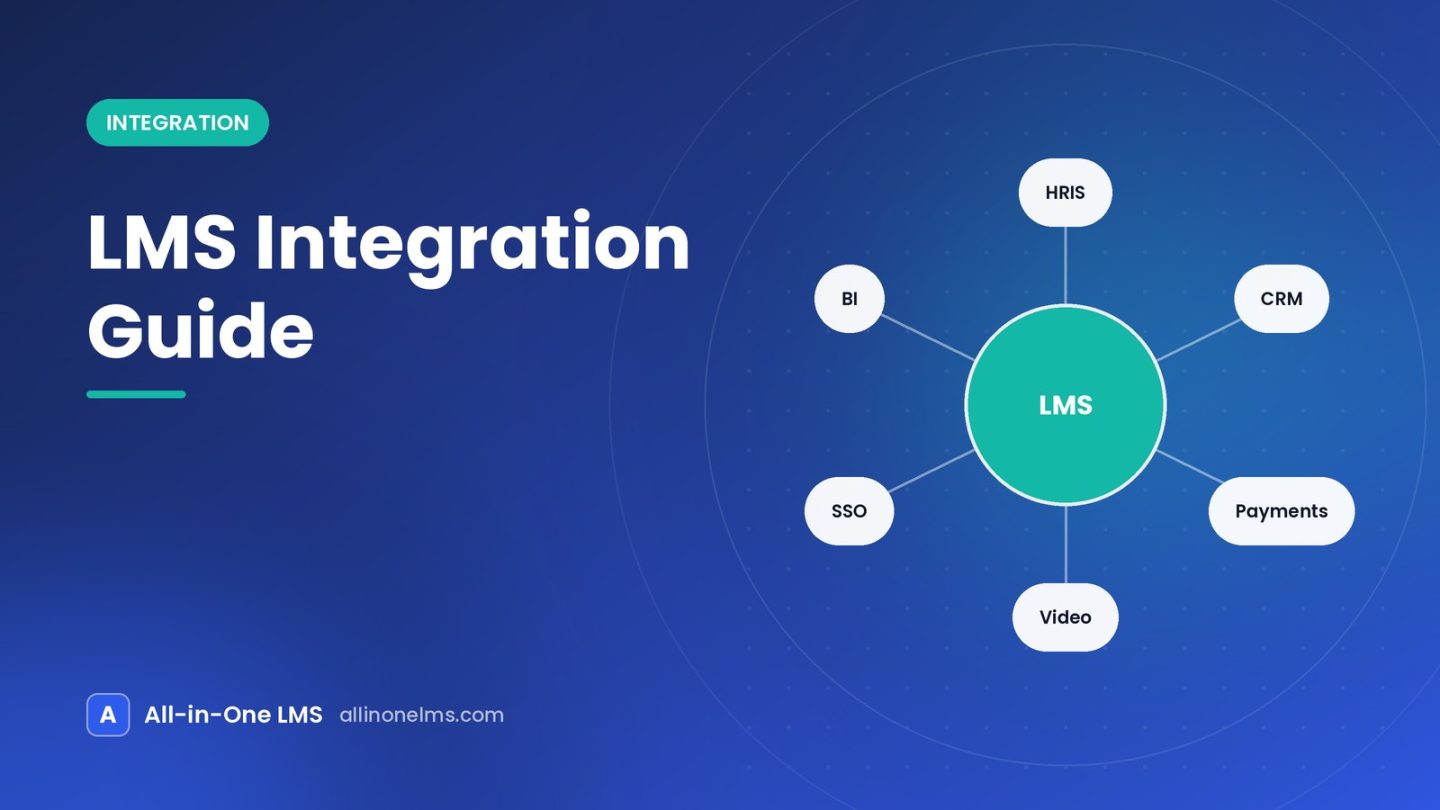 LMS Integration Guide: HRIS, CRM, Payments and Beyond - article illustration