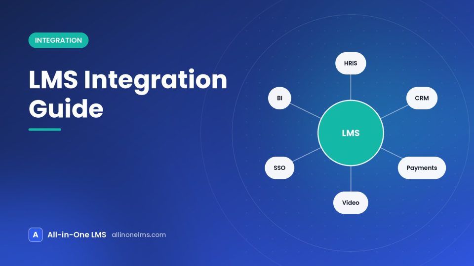LMS Integration Guide: HRIS, CRM, Payments and Beyond - article illustration