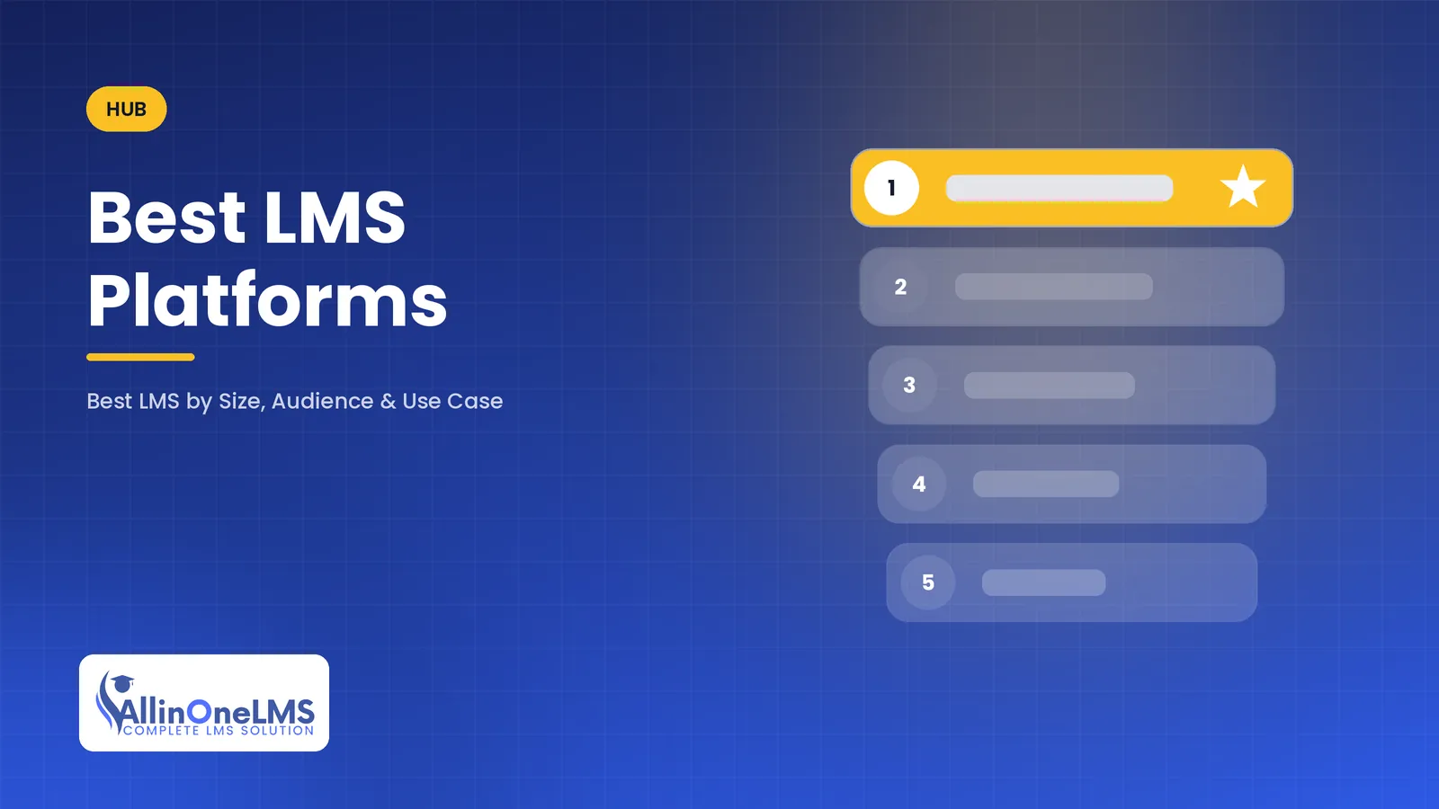 Illustration of ranked cards grouped by category ribbons, representing best lms platforms