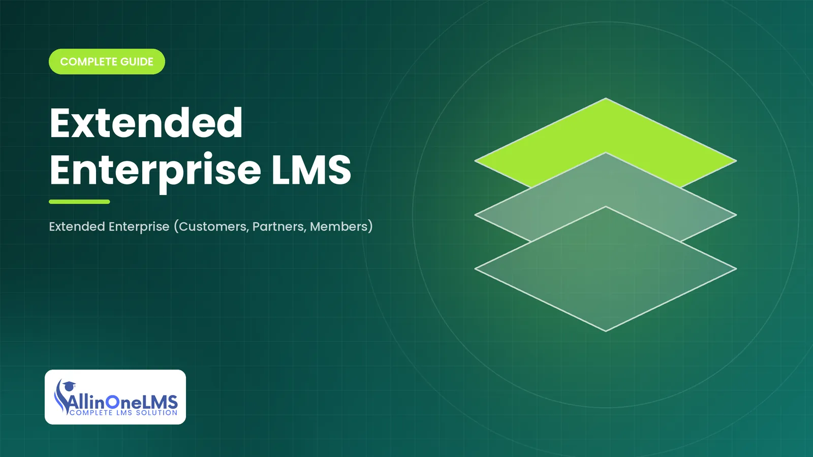 Illustration of hub-and-spoke: company to customers, partners, members, representing extended enterprise lms