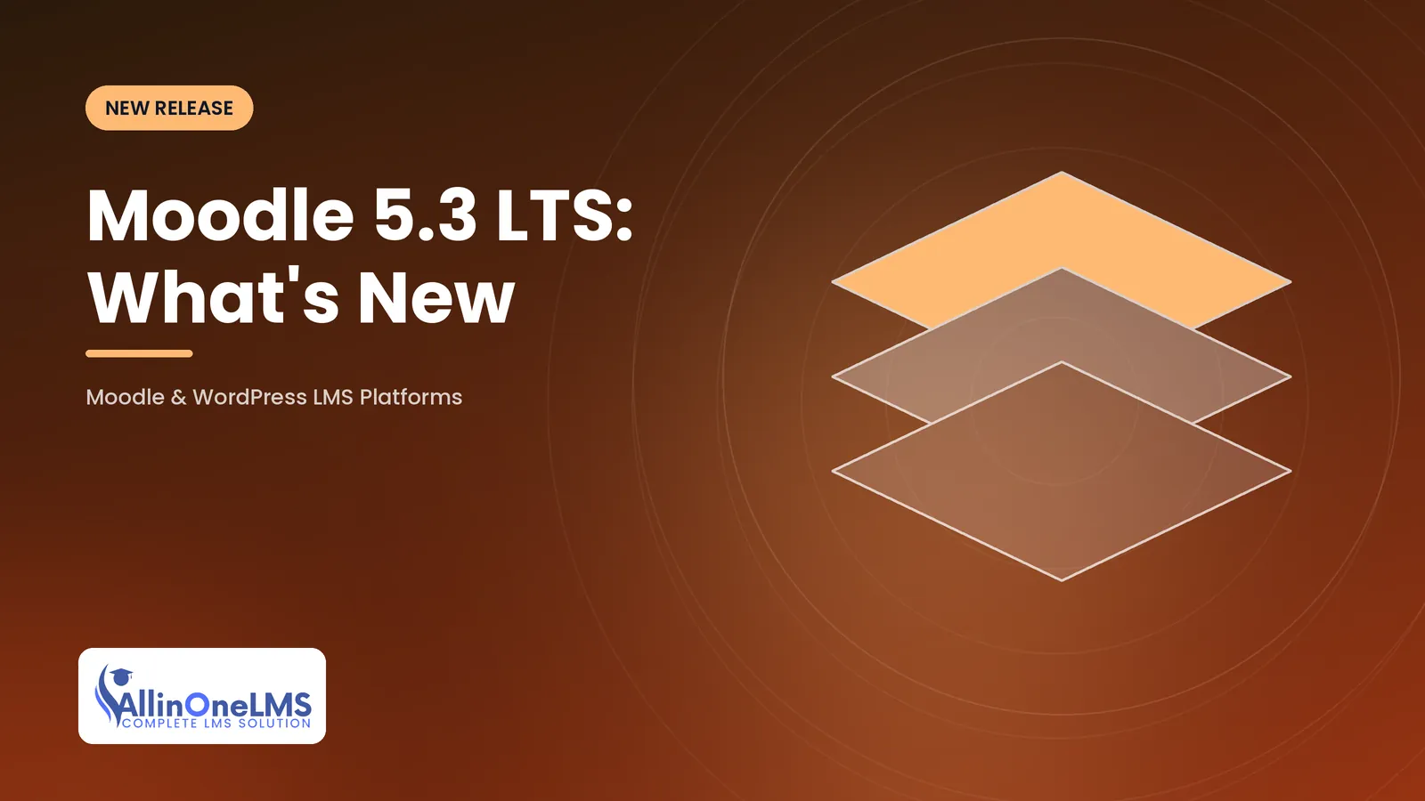 Illustration of stacked layers on a dark orange background, representing the Moodle 5.3 LTS release, its requirements and the upgrade path