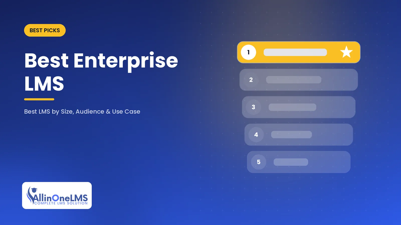 Illustration of skyscraper with SSO, API and audit-log badges, representing best enterprise lms